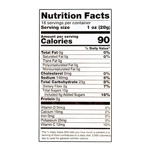 Nutritional-Facts-Mango